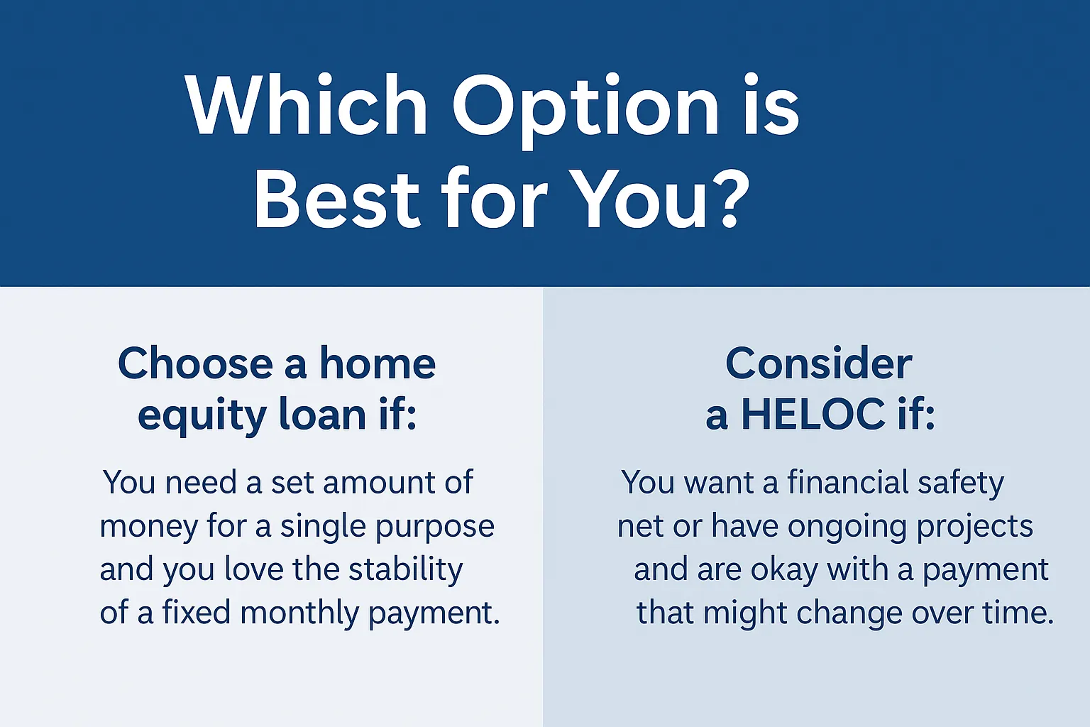 which one is best option