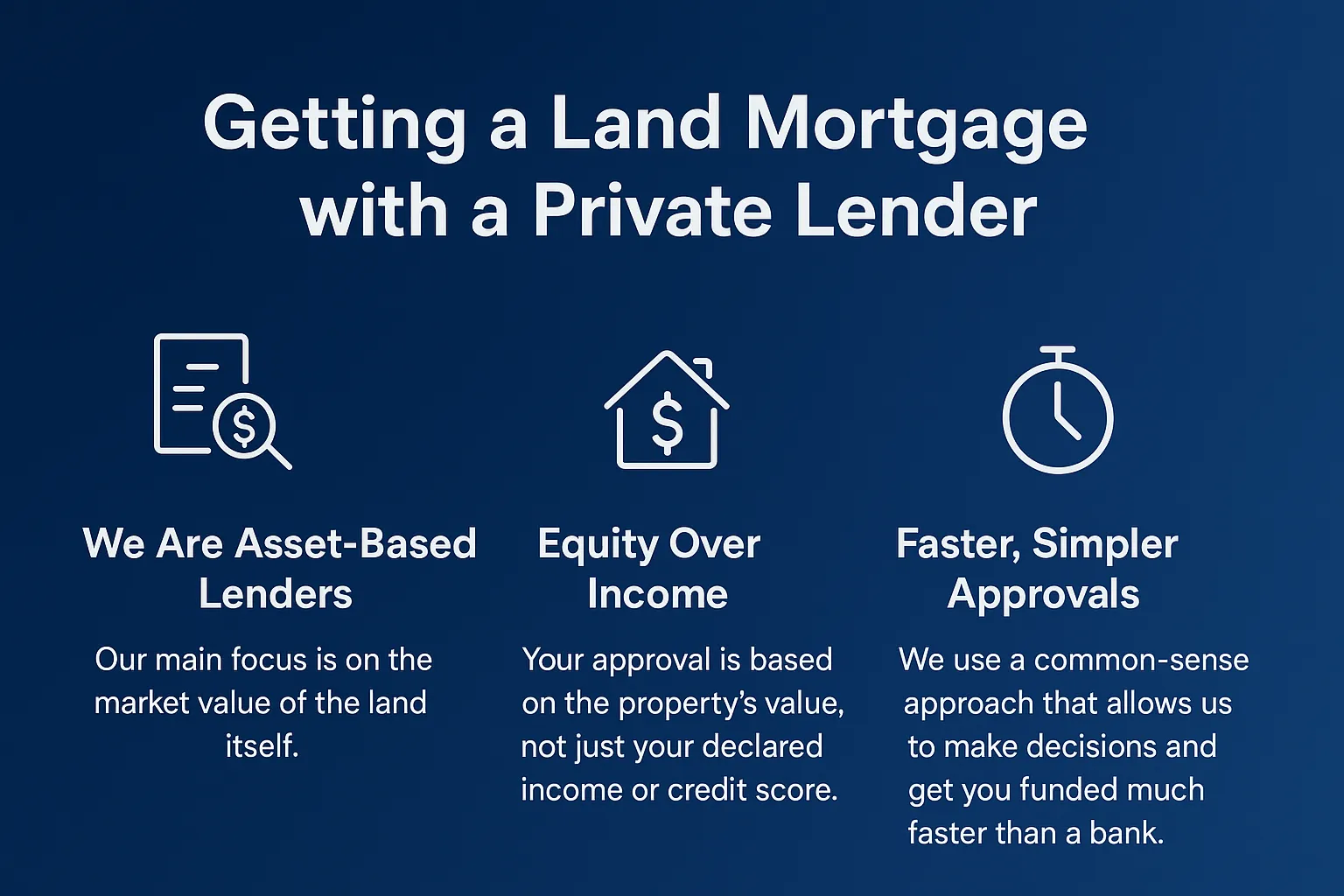 Getting a Land Mortgage with a Private Lender